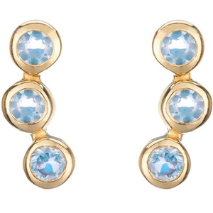 Coco & Kinney Yellow Gold Plated Alexandra Earrings With Blue Topaz